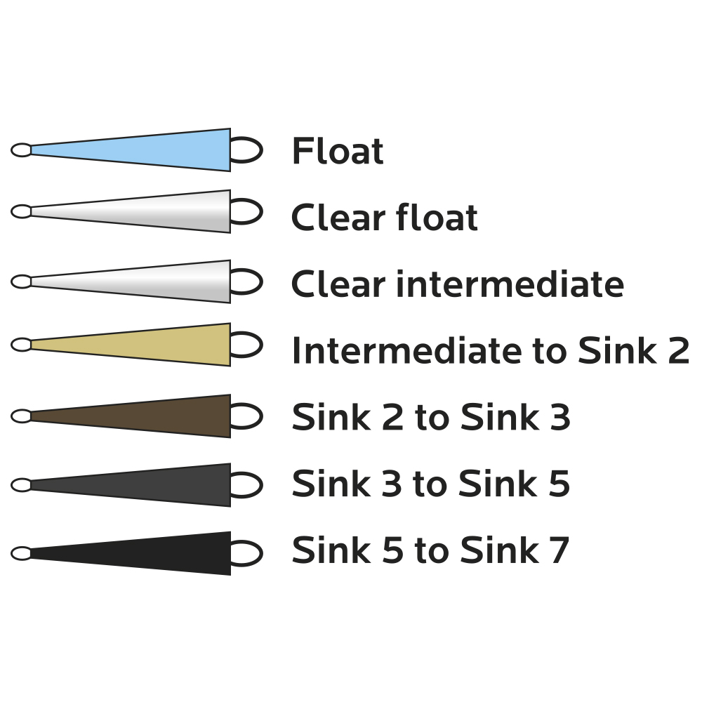 Vision Hybrid ujímaný tip - 20ft