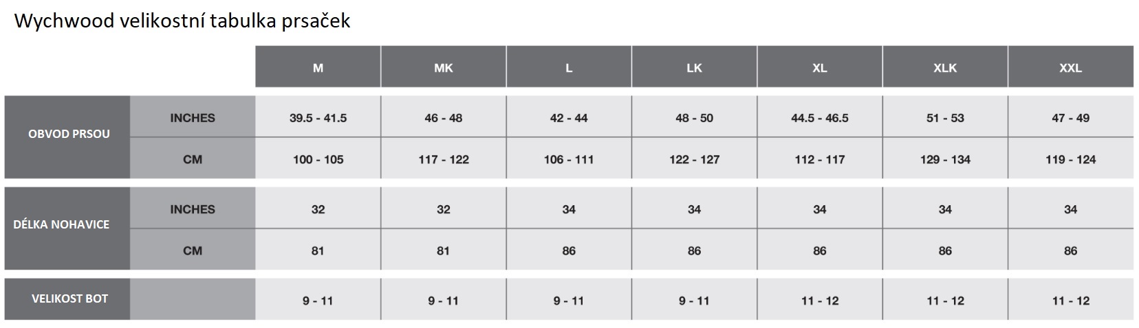 Brodící kalhoty WYCHWOOD GORGE WADERS